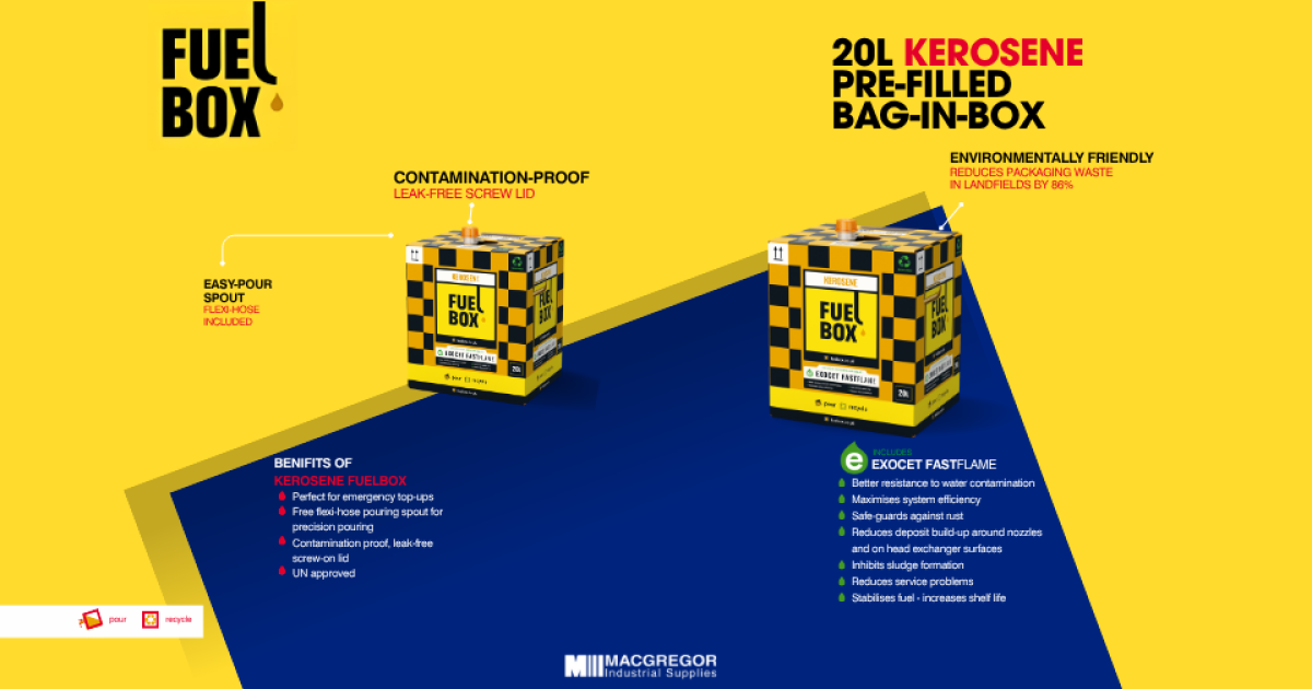 Kerosene Fule Boxes | MacGregor… | MacGregor Industrial Supplies